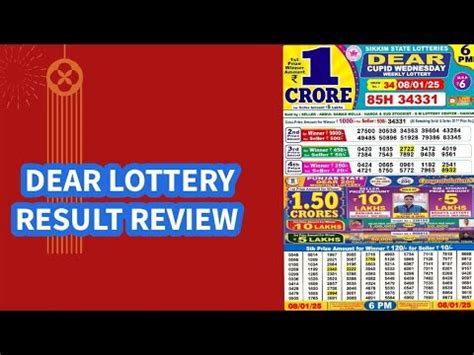 dear lottery first prize last number target|First Prize Last Digit Target 29/01/2024 Dear Lottery .